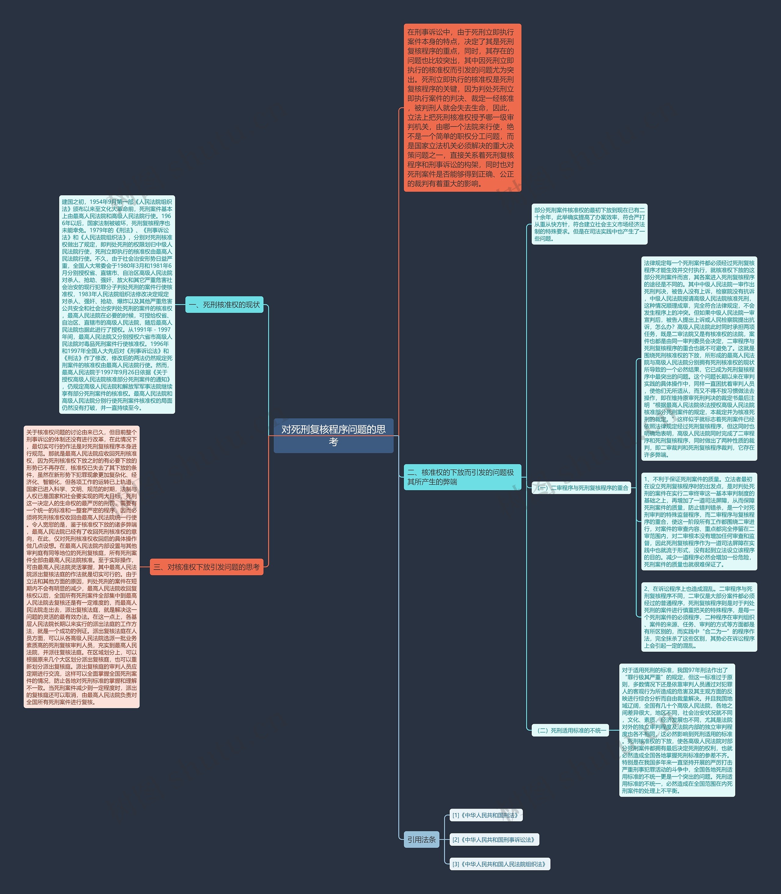 对死刑复核程序问题的思考思维导图