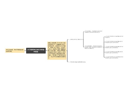 关于股权转让协议书纠纷仲裁案