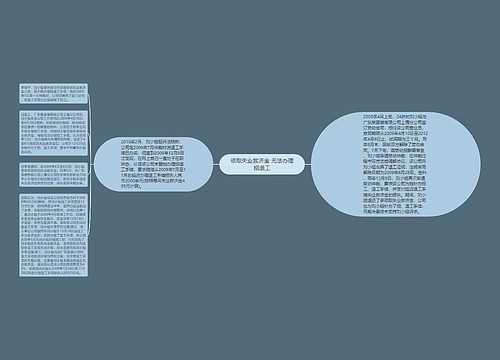 领取失业救济金 无法办理招退工