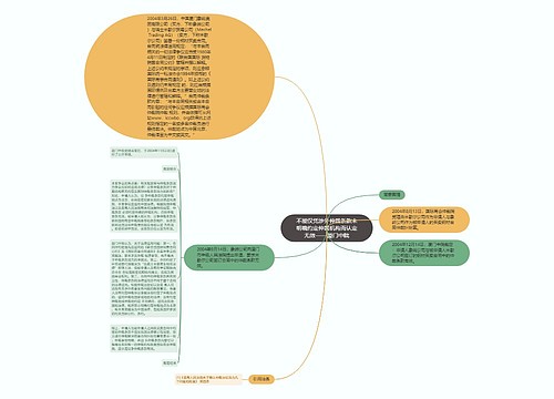 不能仅凭涉外仲裁条款未明确约定仲裁机构而认定无效——厦门中院 不能仅凭涉外仲裁条款未明确约定仲裁机构而认定无效——厦门中院