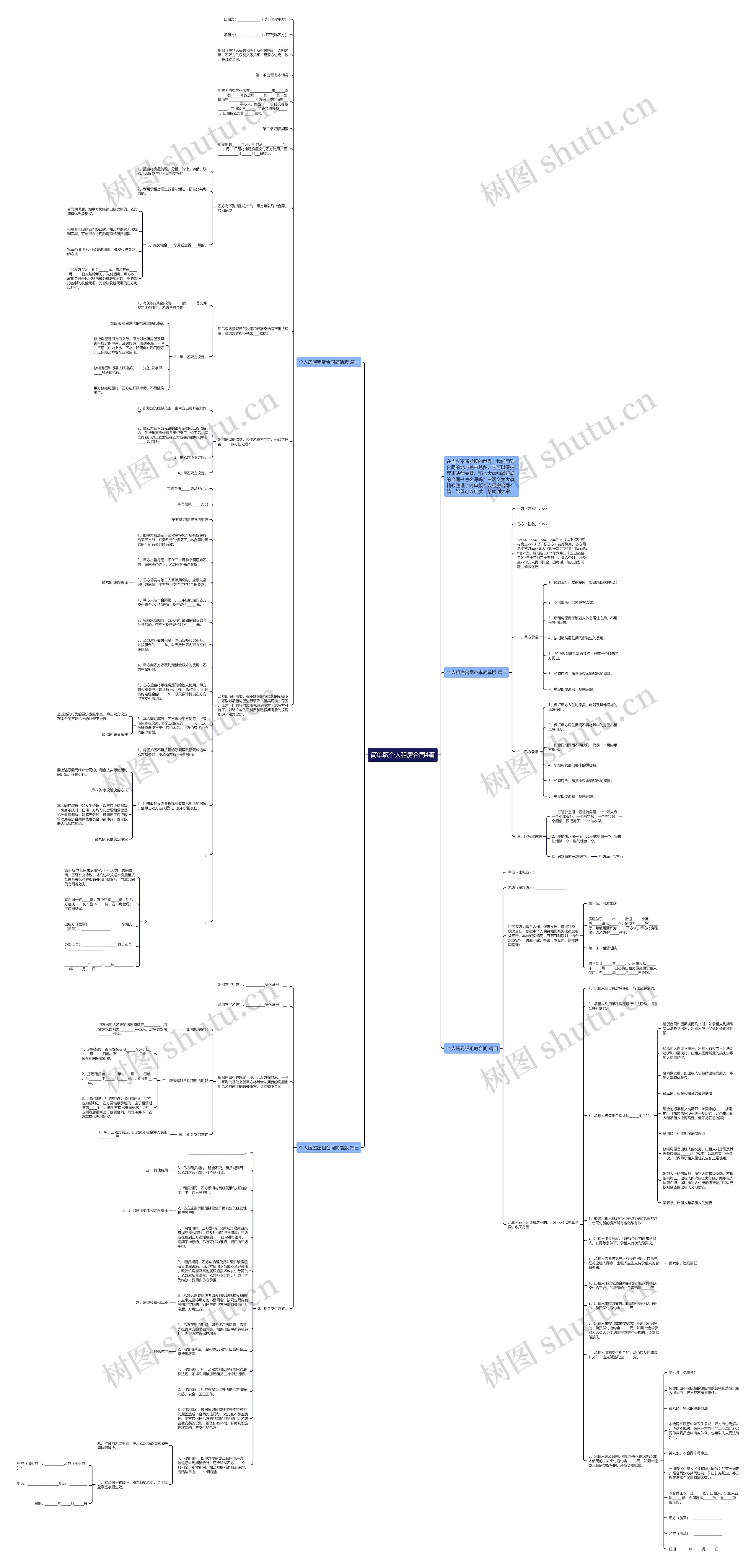 简单版个人租房合同4篇思维导图