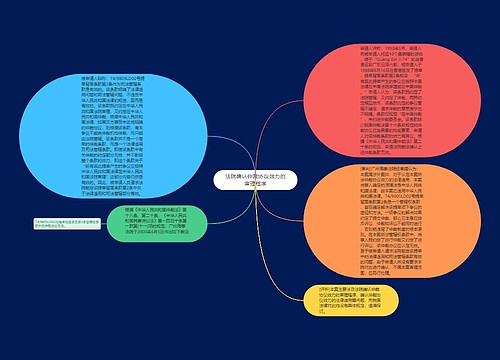 法院确认仲裁协议效力的审理程序