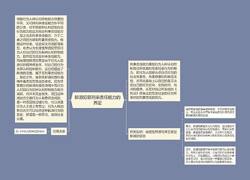 醉酒犯罪刑事责任能力的界定