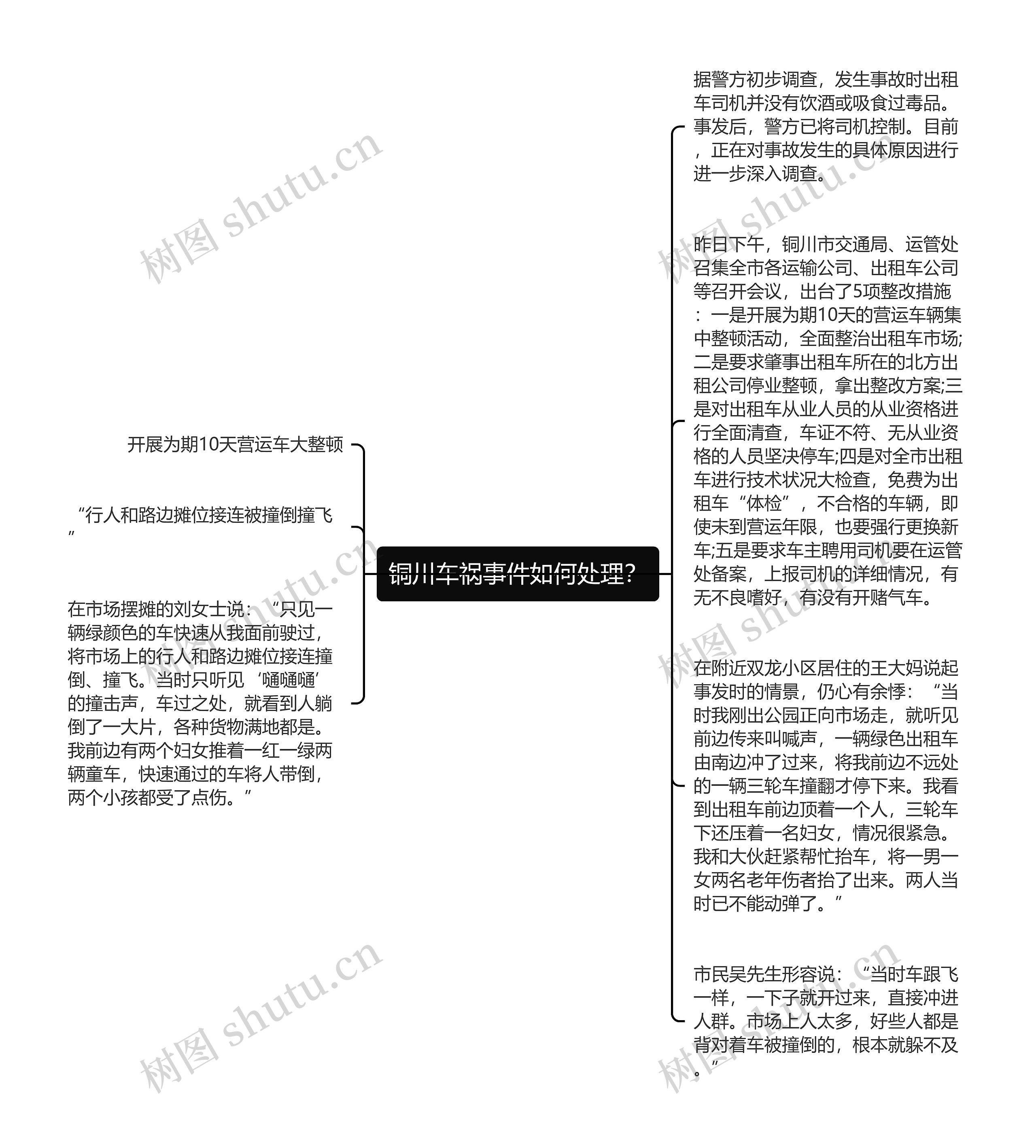 铜川车祸事件如何处理？