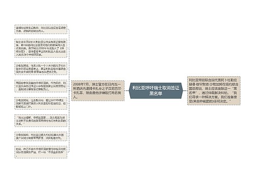 利比亚呼吁瑞士取消签证黑名单