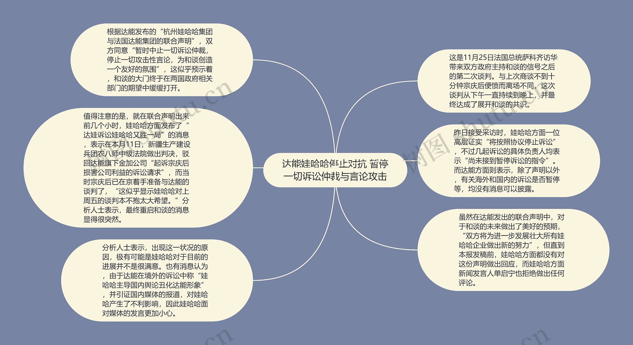 达能娃哈哈停止对抗 暂停一切诉讼仲裁与言论攻击