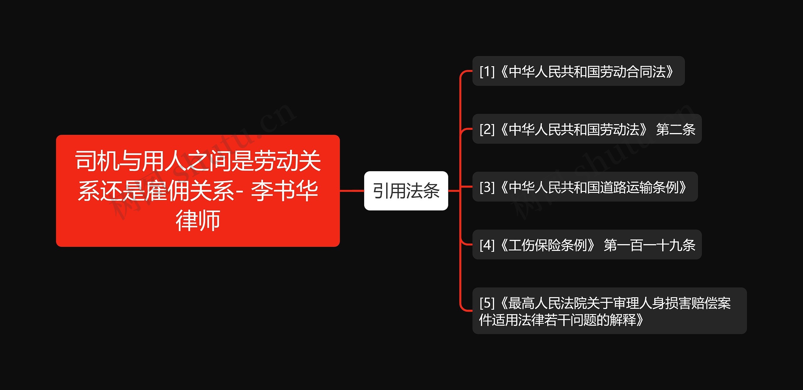 司机与用人之间是劳动关系还是雇佣关系- 李书华律师