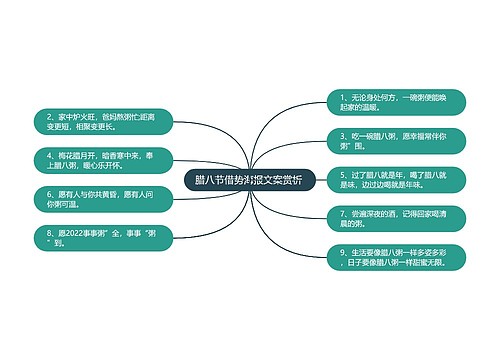 腊八节借势海报文案赏析 