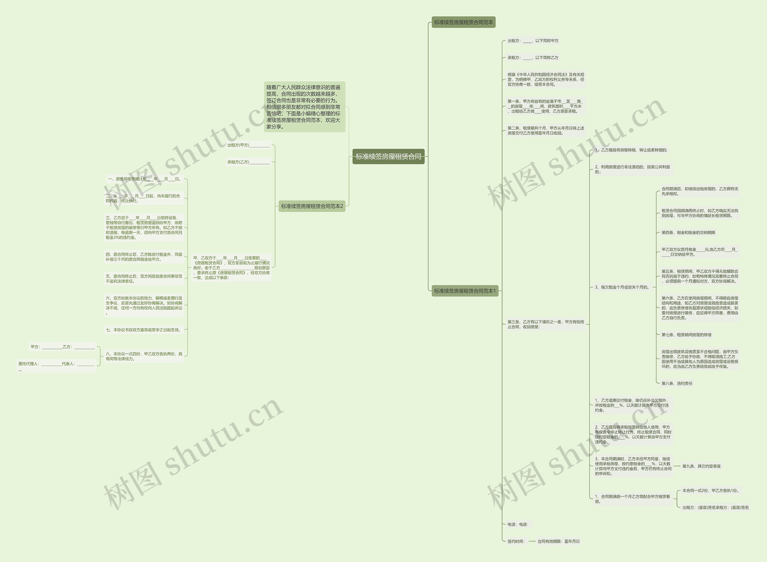 标准续签房屋租赁合同 标准续签房屋租赁合同