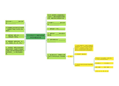2016民间个人借款合同简单范例精选欣赏