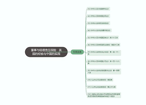 董事与经理责任保险：美国的经验与中国的实践