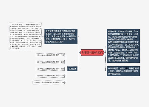 刑事案件辩护案例