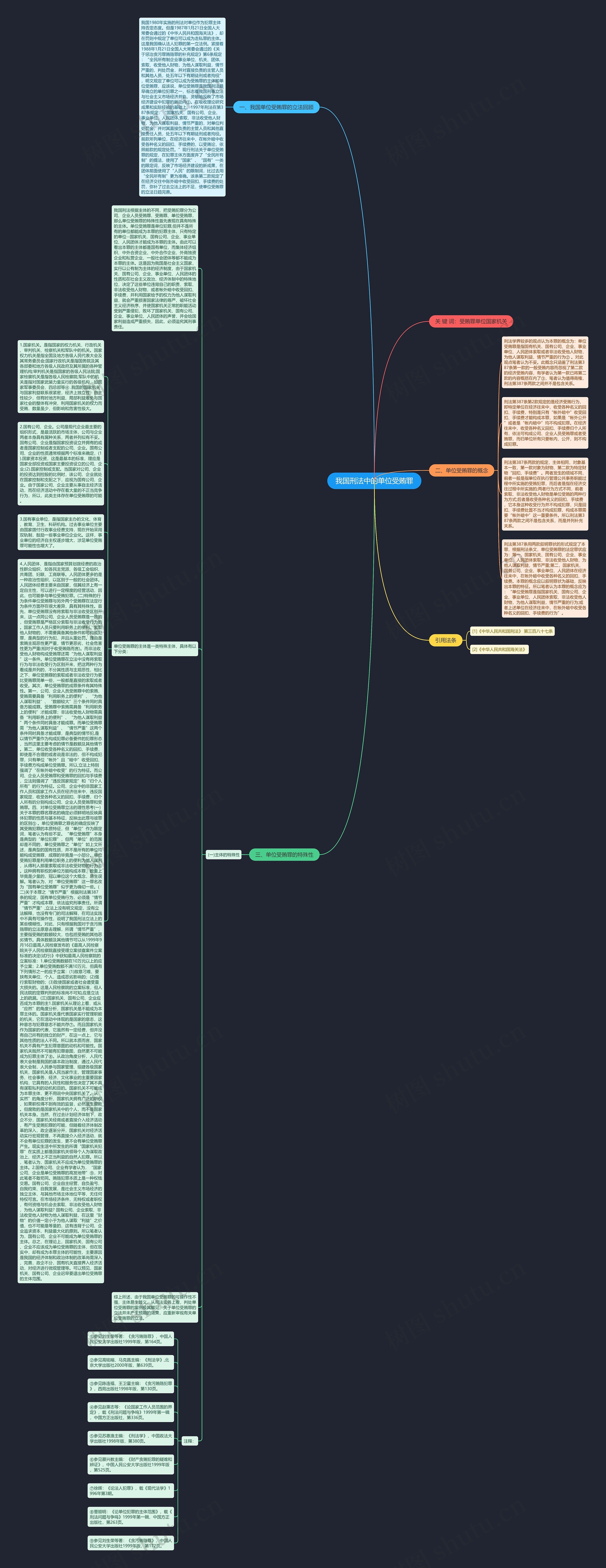 我国刑法中的单位受贿罪 我国刑法中的单位受贿罪
