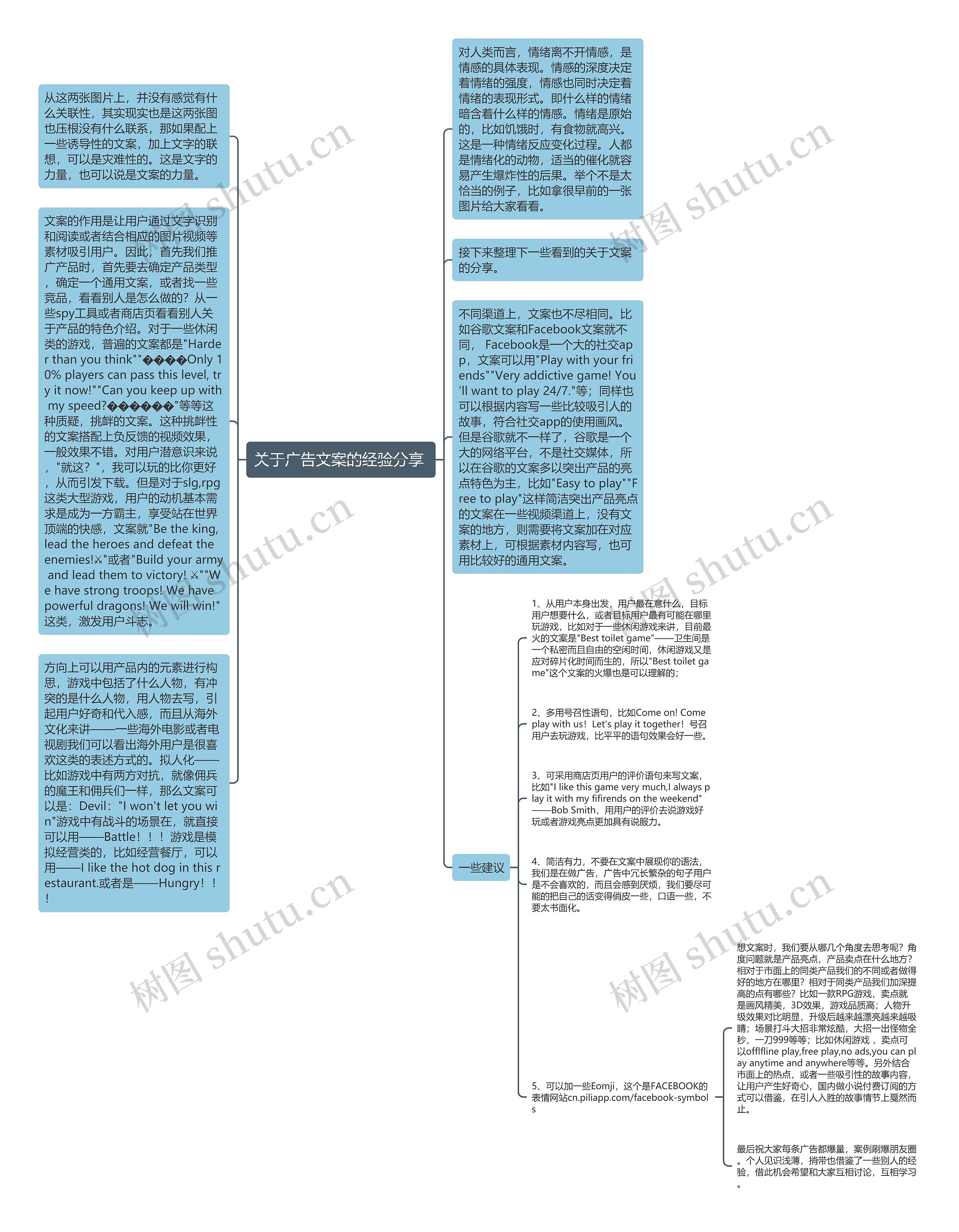 关于广告文案的经验分享 思维导图