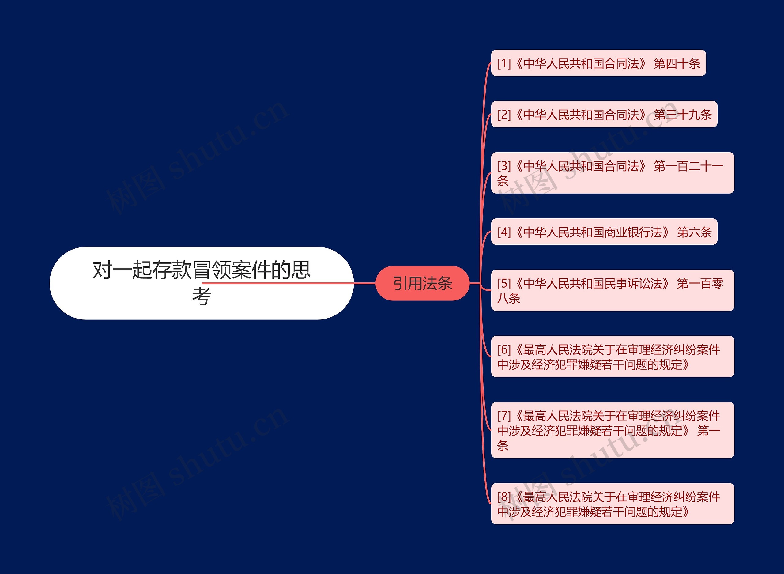 对一起存款冒领案件的思考