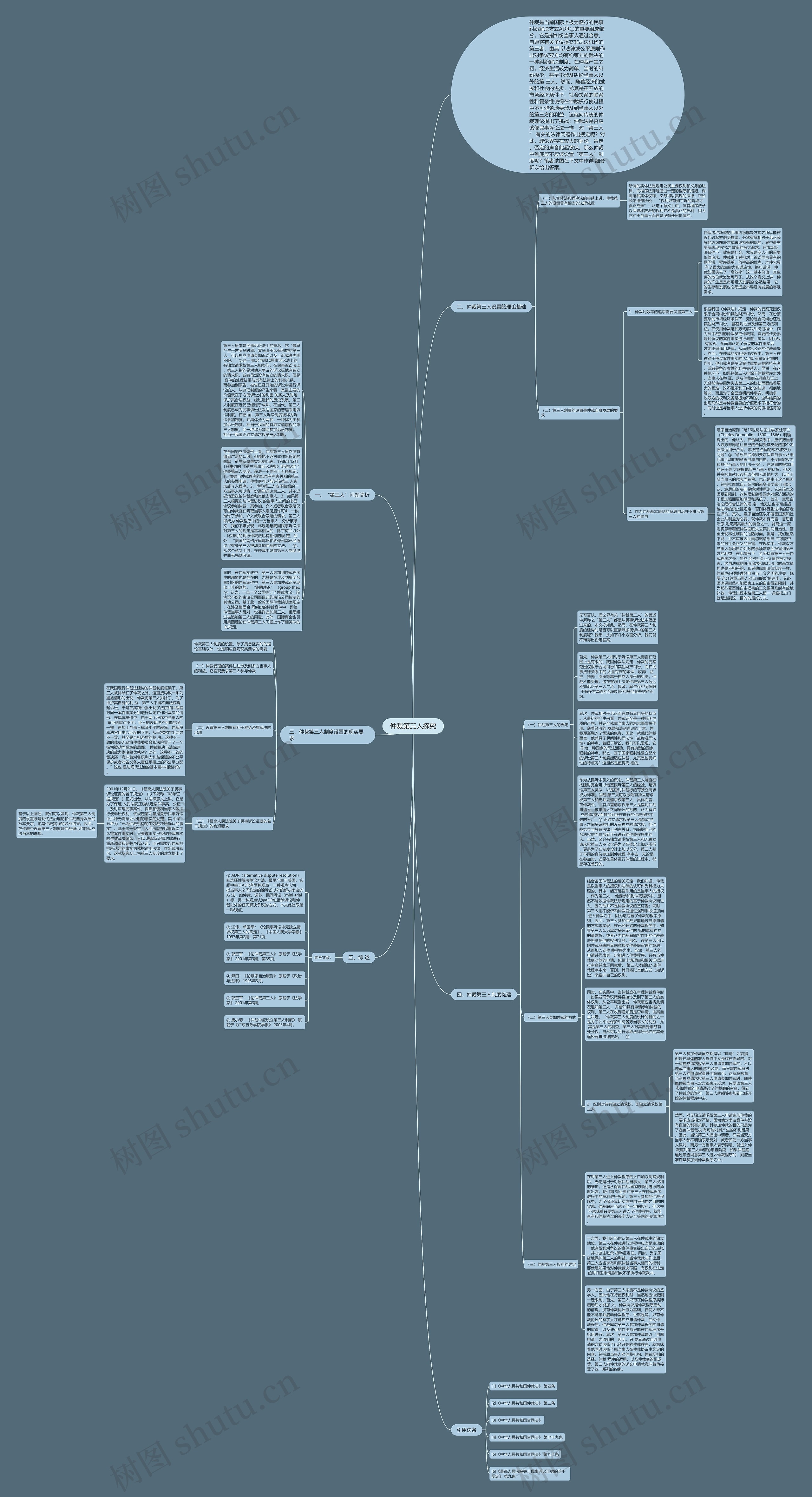 仲裁第三人探究思维导图