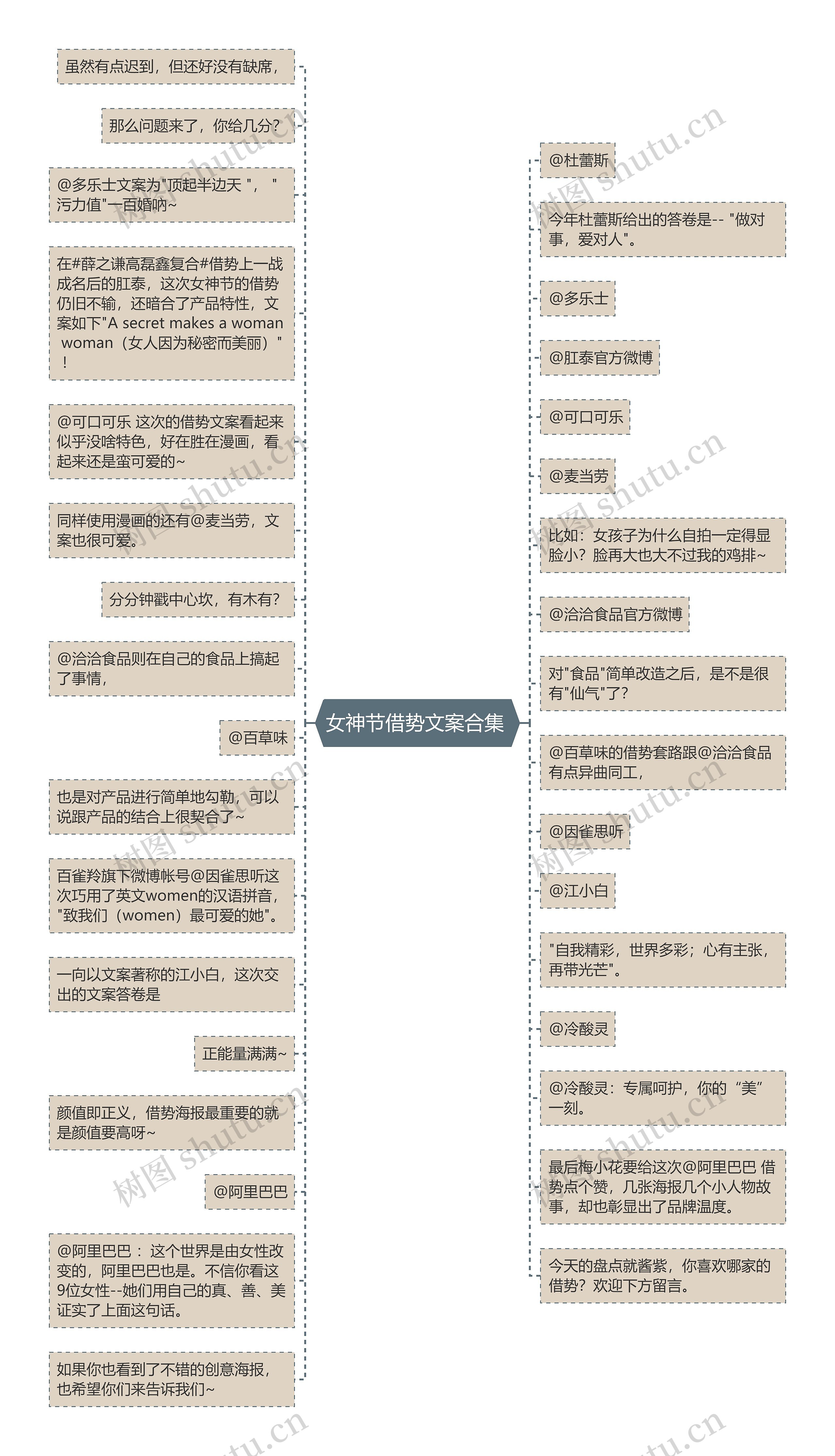 女神节借势文案合集 