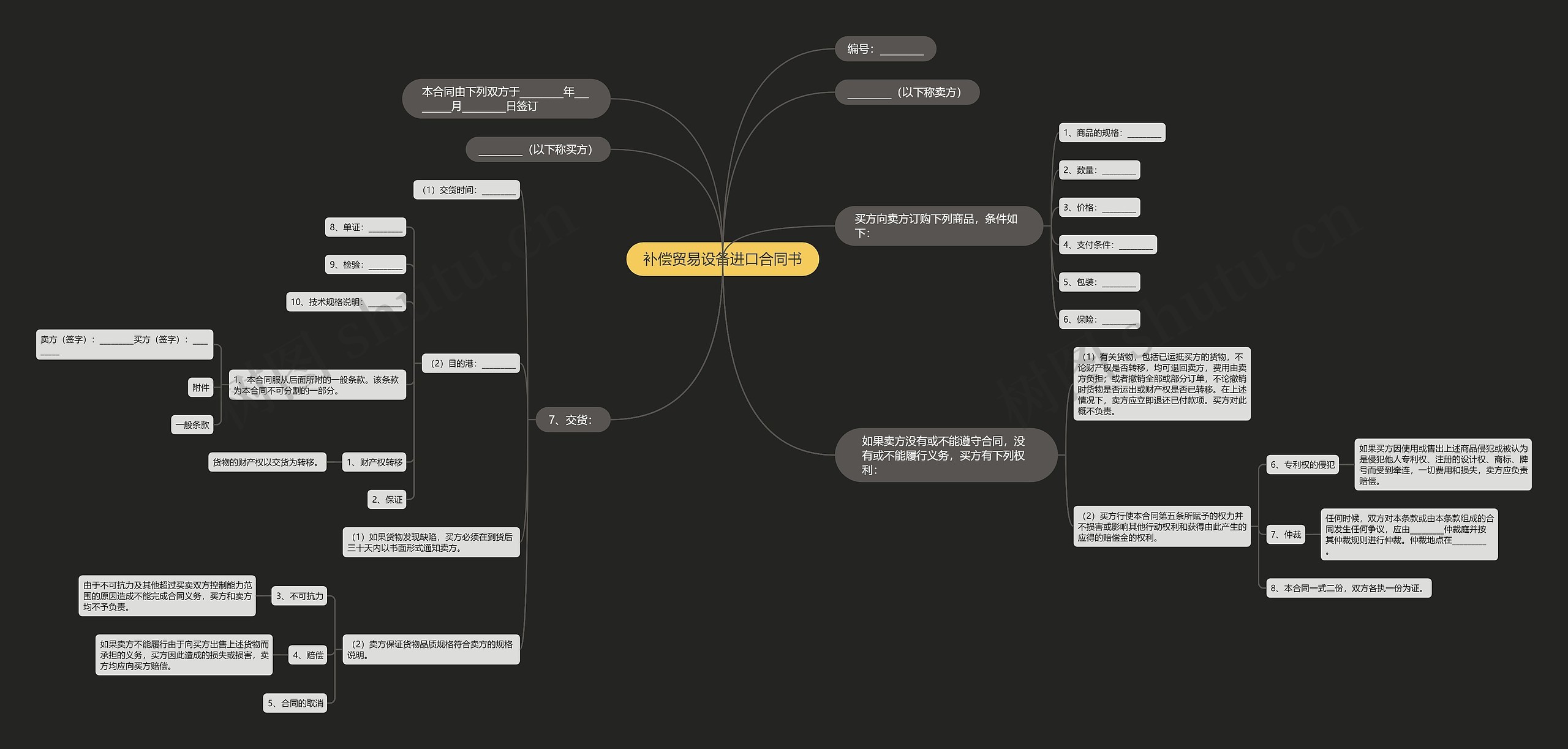 补偿贸易设备进口合同书 补偿贸易设备进口合同书