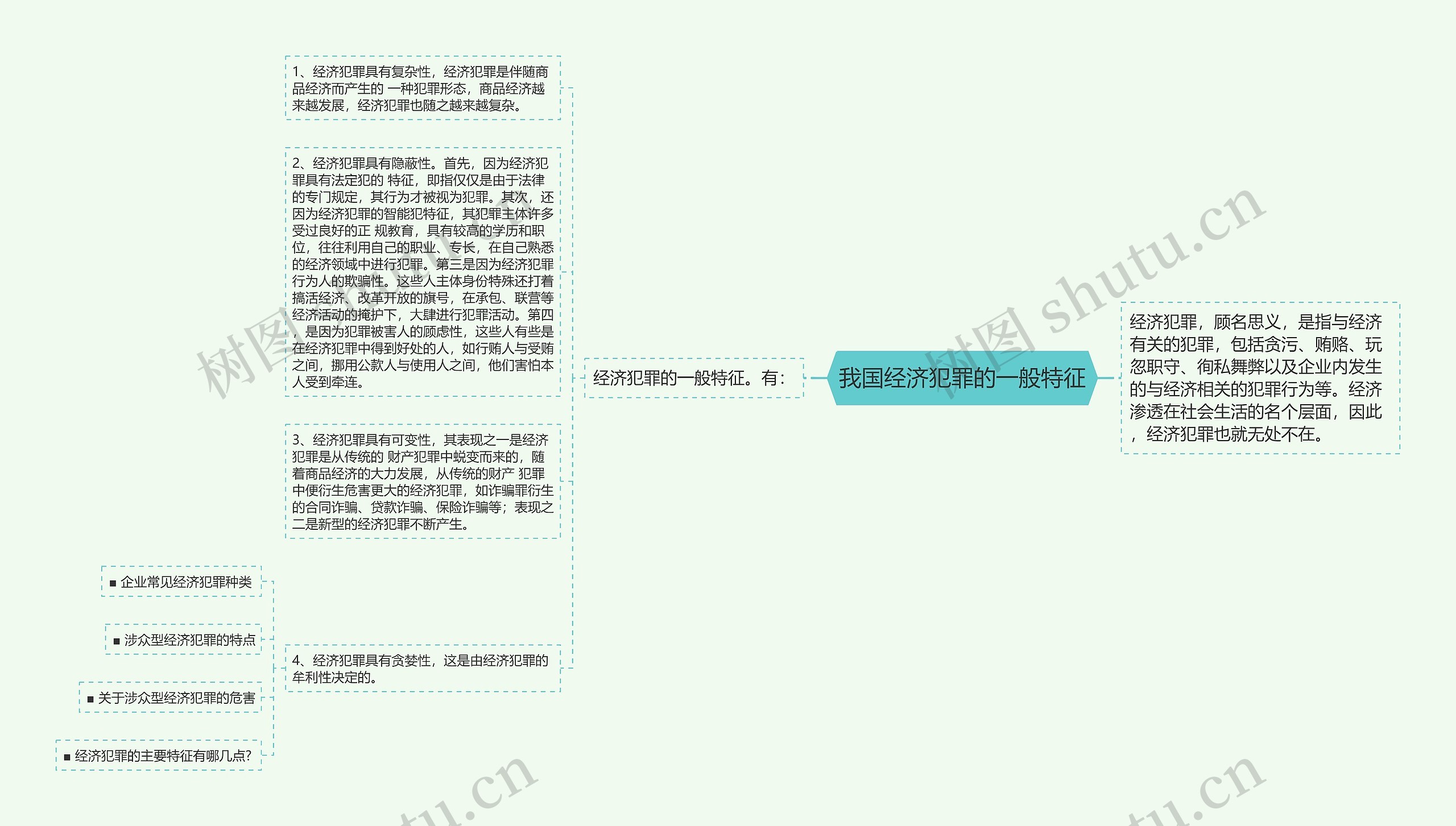 我国经济犯罪的一般特征