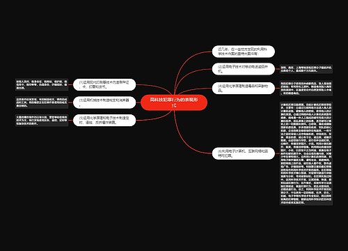 高科技犯罪行为的表现形式