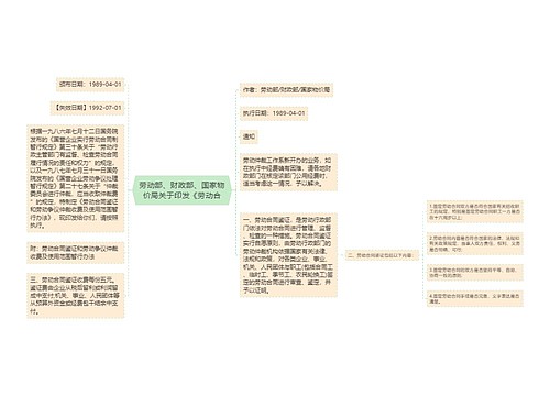 劳动部、财政部、国家物价局关于印发《劳动合