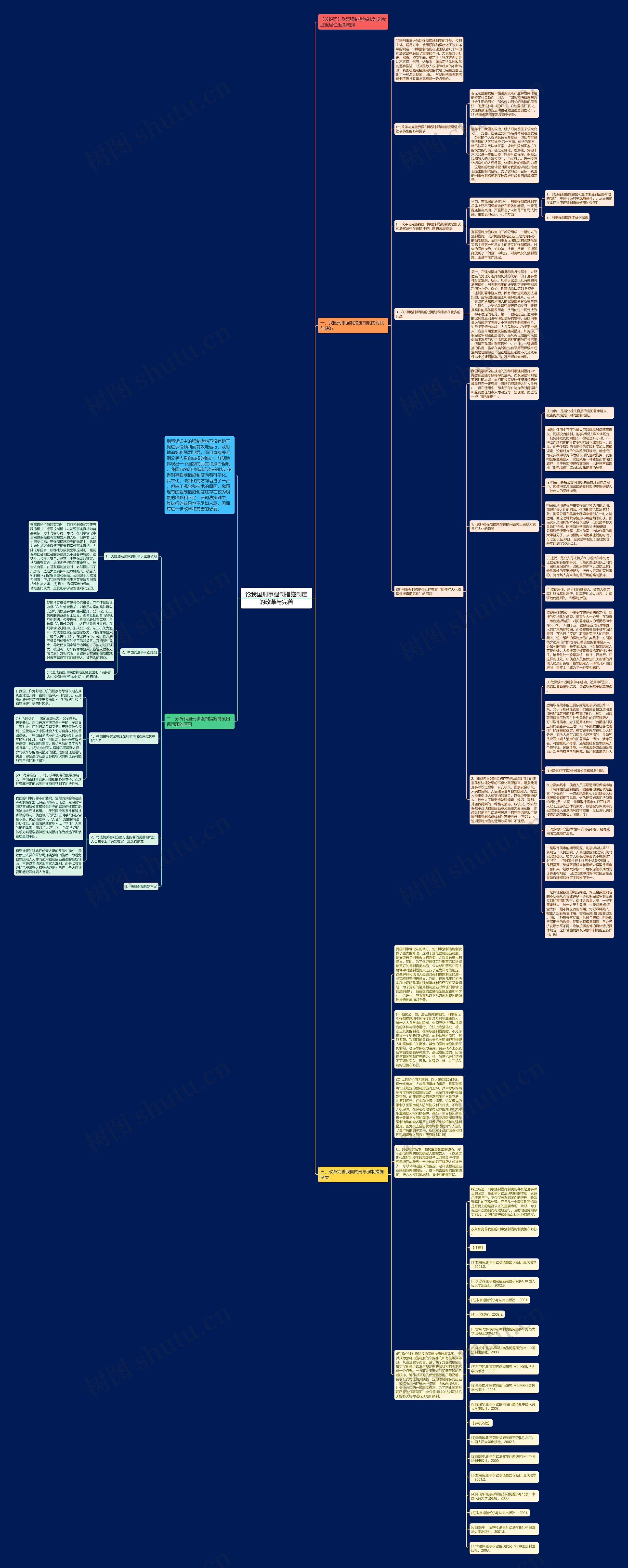 论我国刑事强制措施制度的改革与完善思维导图
