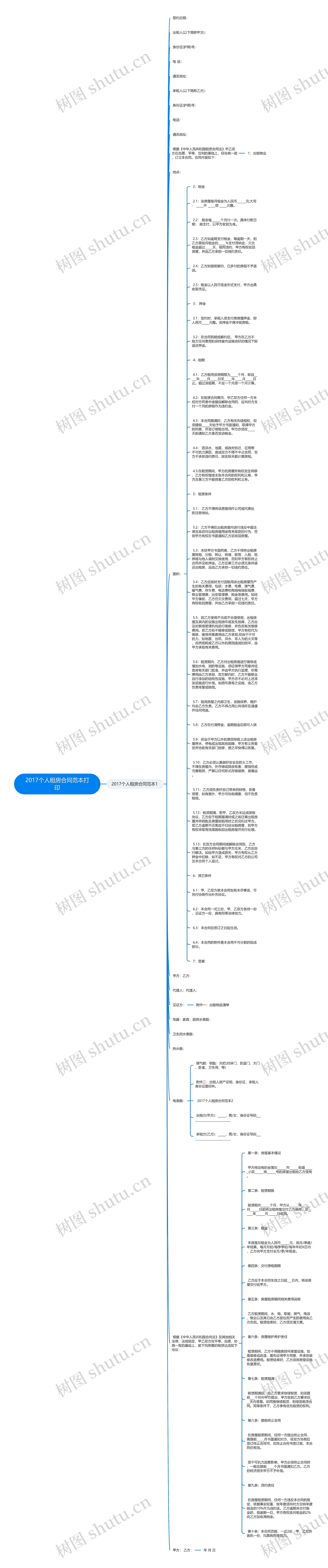 2017个人租房合同范本打印思维导图