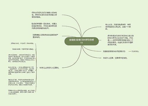 侦查阶段律师申请取保候审