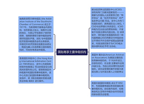 国际商事主要仲裁机构