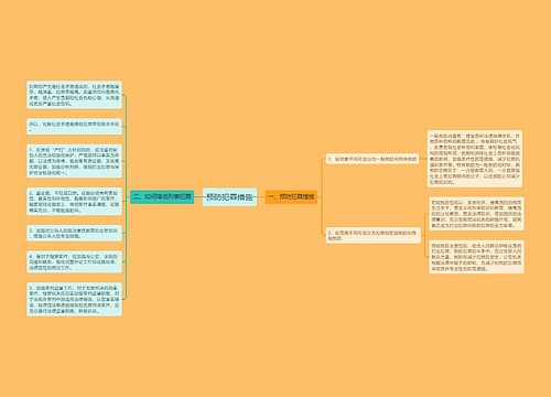 预防犯罪措施