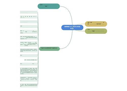 销售确认书（凭买方样品买卖）