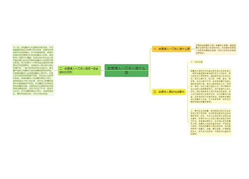 故意捅人一刀杀人是什么罪