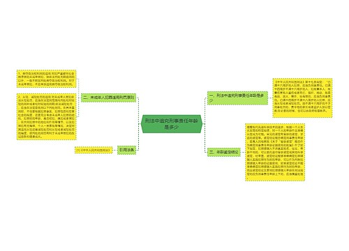 刑法中追究刑事责任年龄是多少