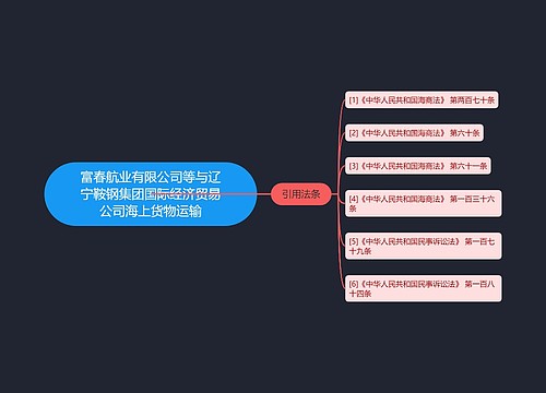 富春航业有限公司等与辽宁鞍钢集团国际经济贸易公司海上货物运输