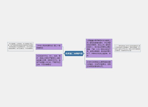 伤害案二审辩护词