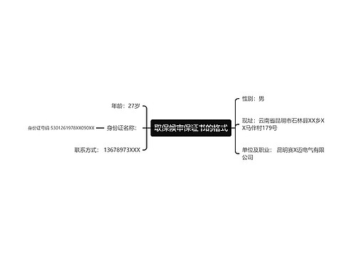 取保候审保证书的格式