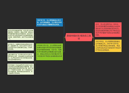 算错仲裁时效 糊涂员工败诉