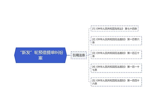 “新发”轮预借提单纠纷案