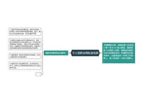 个人借款合同标准范例