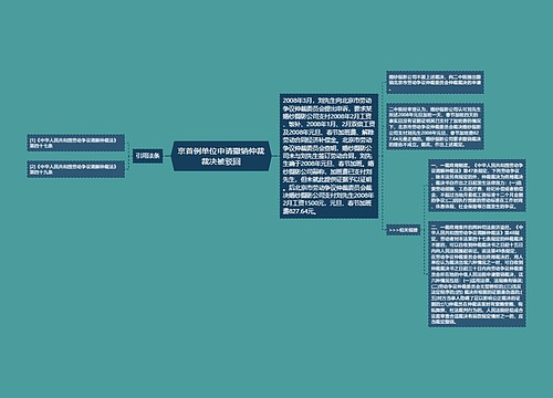 京首例单位申请撤销仲裁裁决被驳回