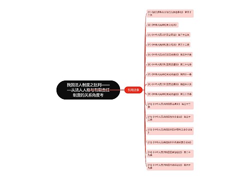 我国法人制度之批判———从法人人格与有限责任制度的关系角度考