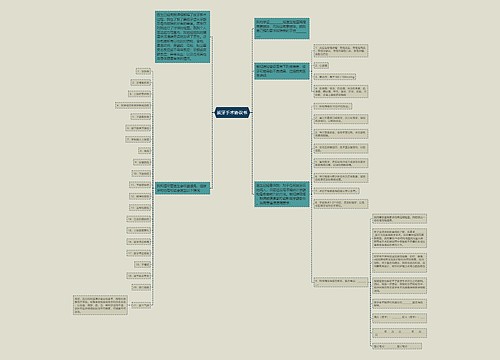 拔牙手术协议书 拔牙手术协议书