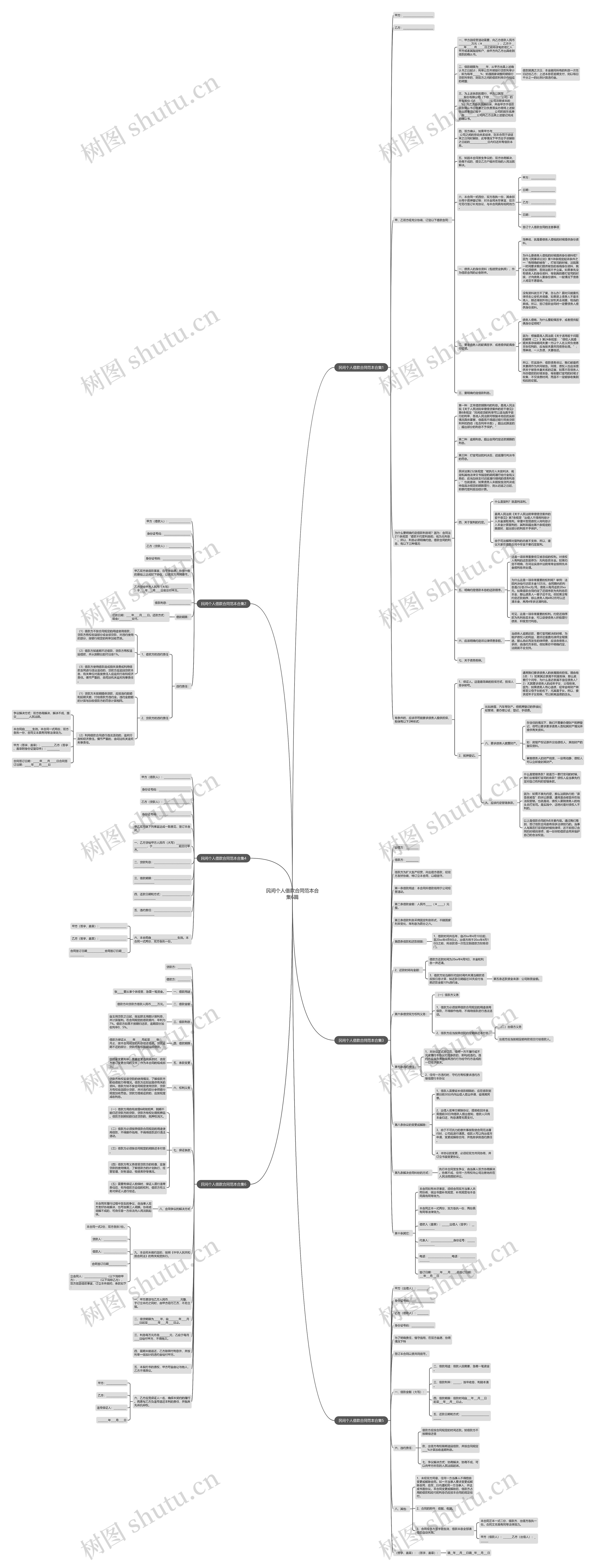 民间个人借款合同范本合集6篇 民间个人借款合同范本合集6篇