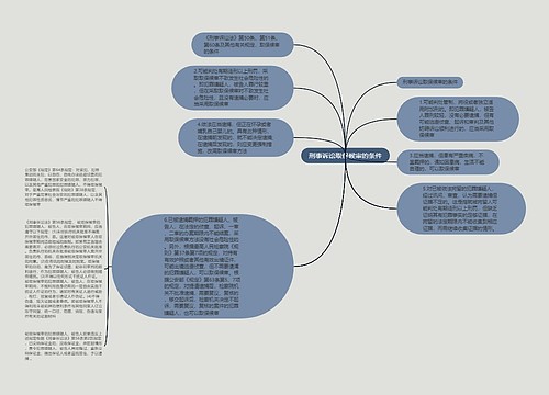 刑事诉讼取保候审的条件