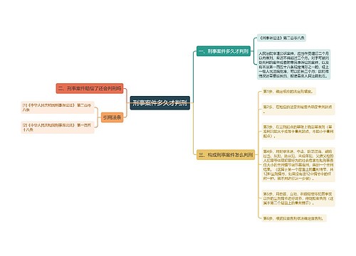 刑事案件多久才判刑