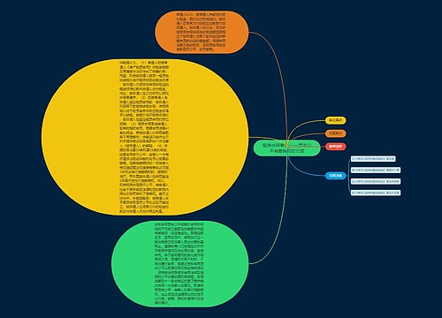租赁合同争议——显失公平与撤销权的行使 租赁合同争议——显失公平与撤销权的行使