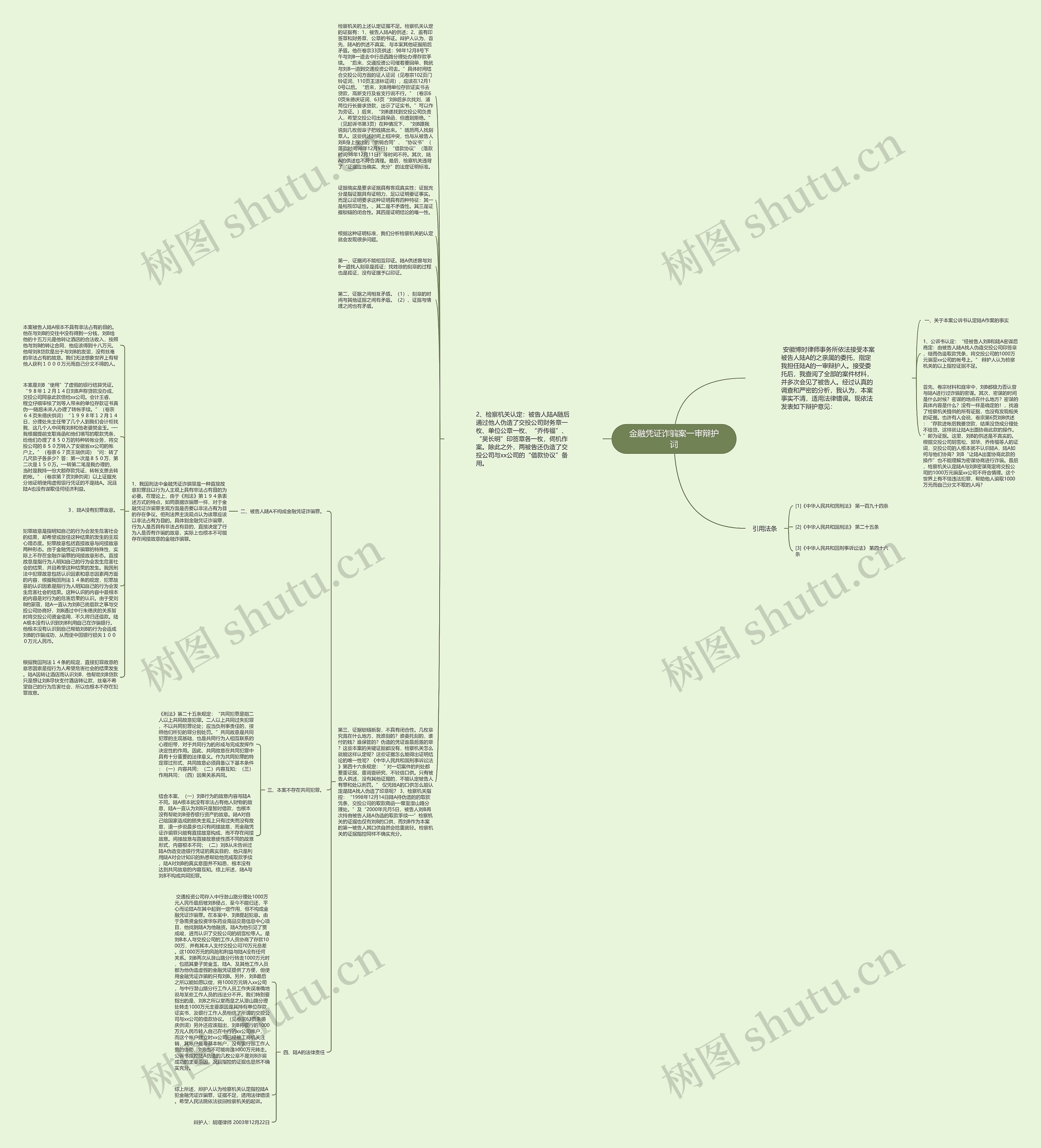 金融凭证诈骗案一审辩护词思维导图