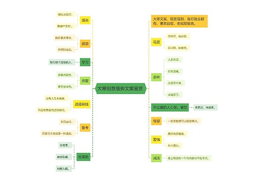 大寒创意借势文案鉴赏 