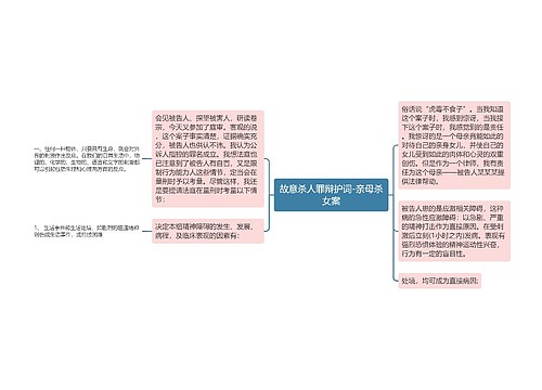 故意杀人罪辩护词-亲母杀女案