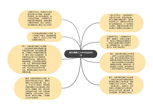 委托调解工作中存在的问题